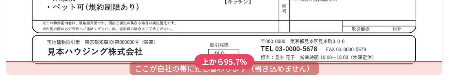 赤い線が帯より下に引かれ、他社の帯が薄い赤の範囲からはみ出している例